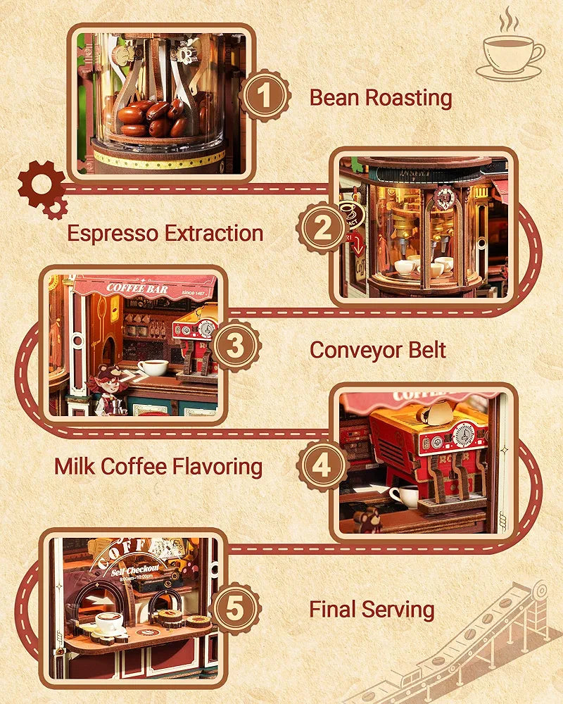 Dream Coffee Factory Miniature House Model Kit
